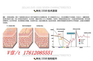 韓國原裝1550納米點陣激光 提供專業業務培訓與項目合作，開啟皮膚美容新紀元